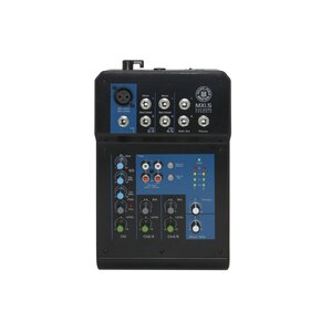 analogiki konsola ixou