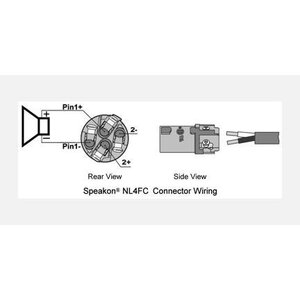 neutrik-speakon-connector-wiring