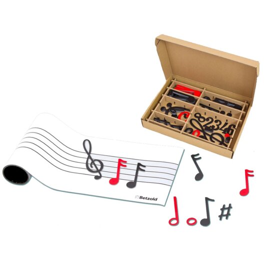 magnitiko pentagramo ma magnitikes notes