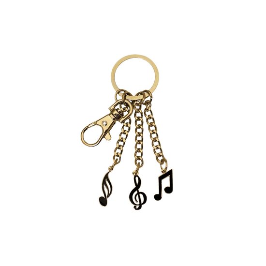 mprelok klidi sol notes