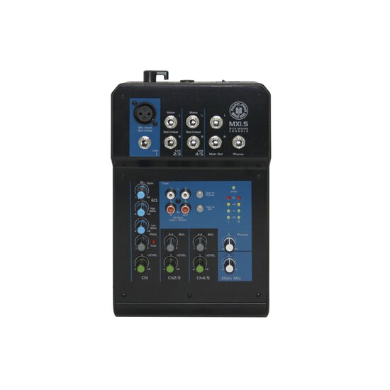 analogiki konsola ixou