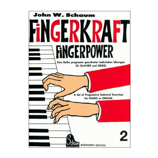fingerkraft fingerpaower2