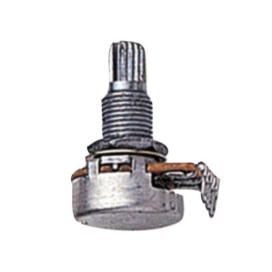 potensiometro kitharas