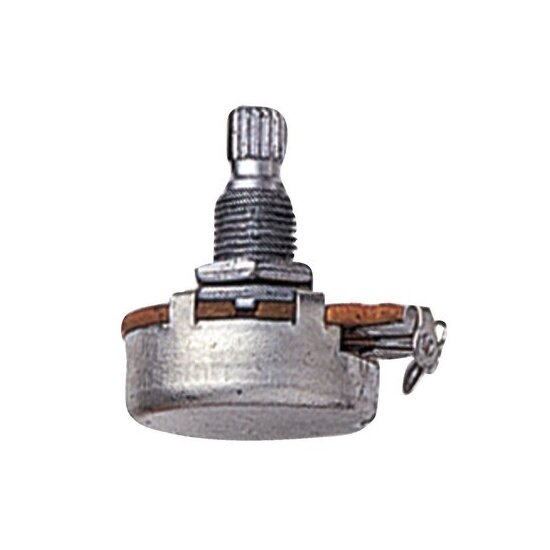 potensiometro kitharas