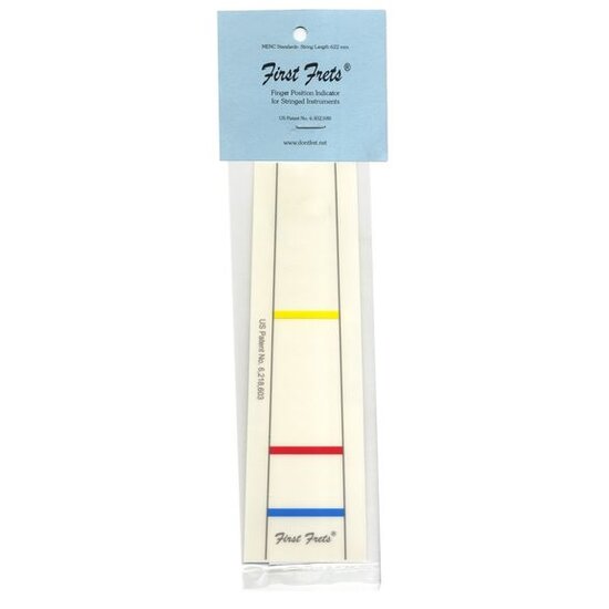 First Frets violi aytokolita gia thn thesi tvn daxtilon